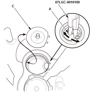 Manual Transaxle - Testing & Troubleshooting